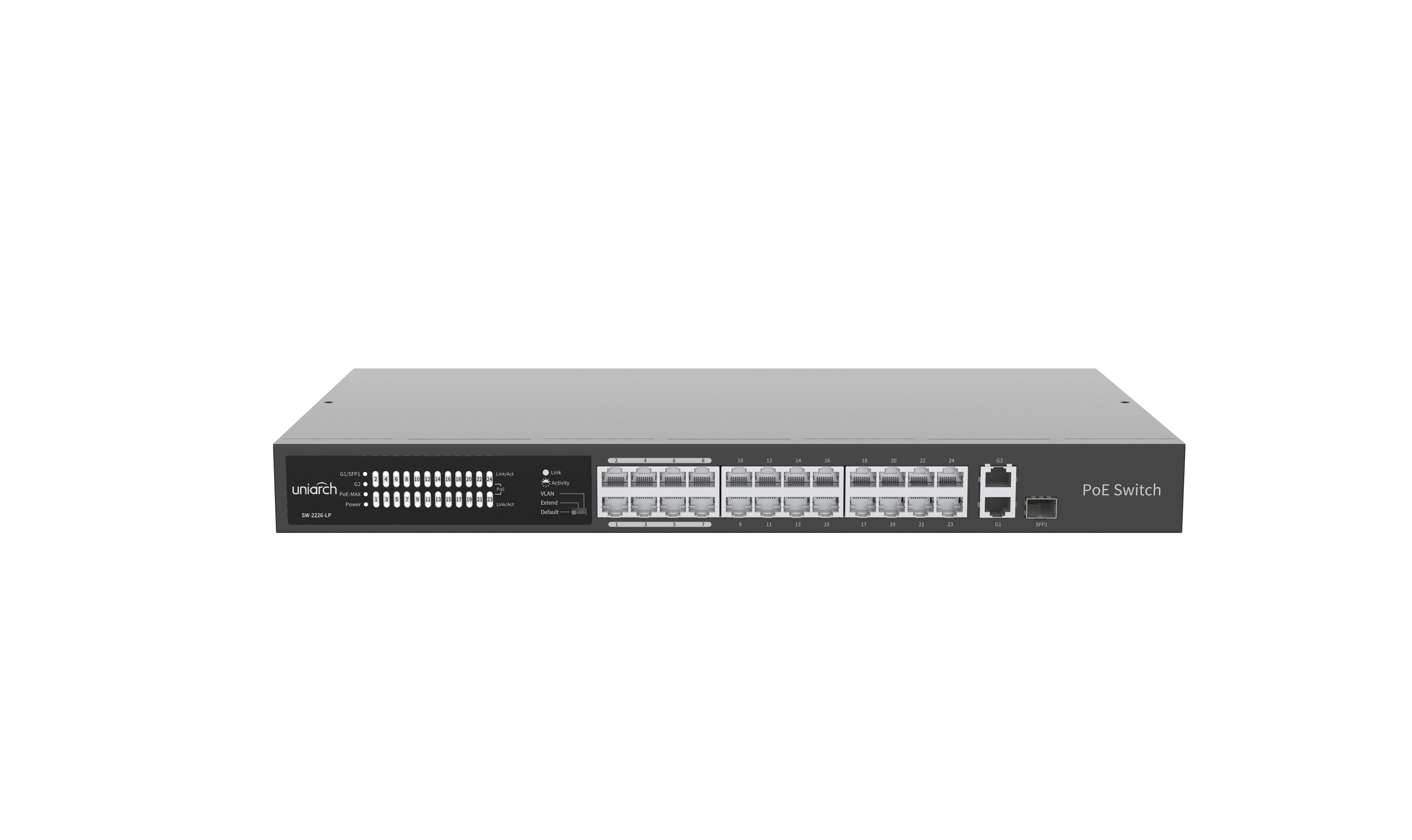 Unmanaged Ethernet Switch(PoE)