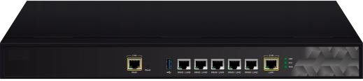 Enterprise-grade multi-service routing AC all-in-one machine