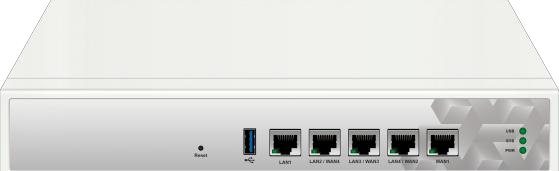 Enterprise-grade multi-service routing AC all-in-one machine