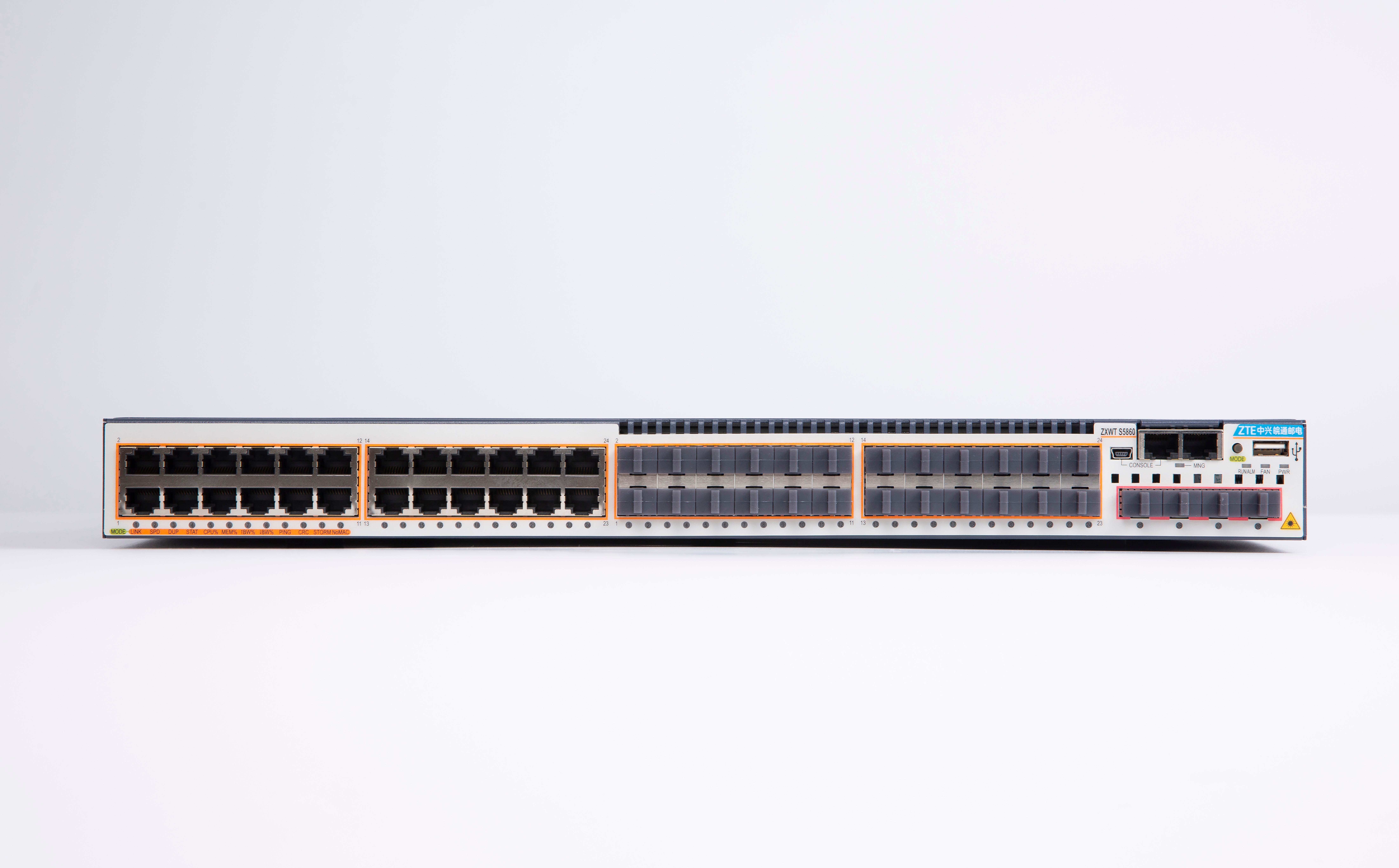 Gigabit Smart Router Switch