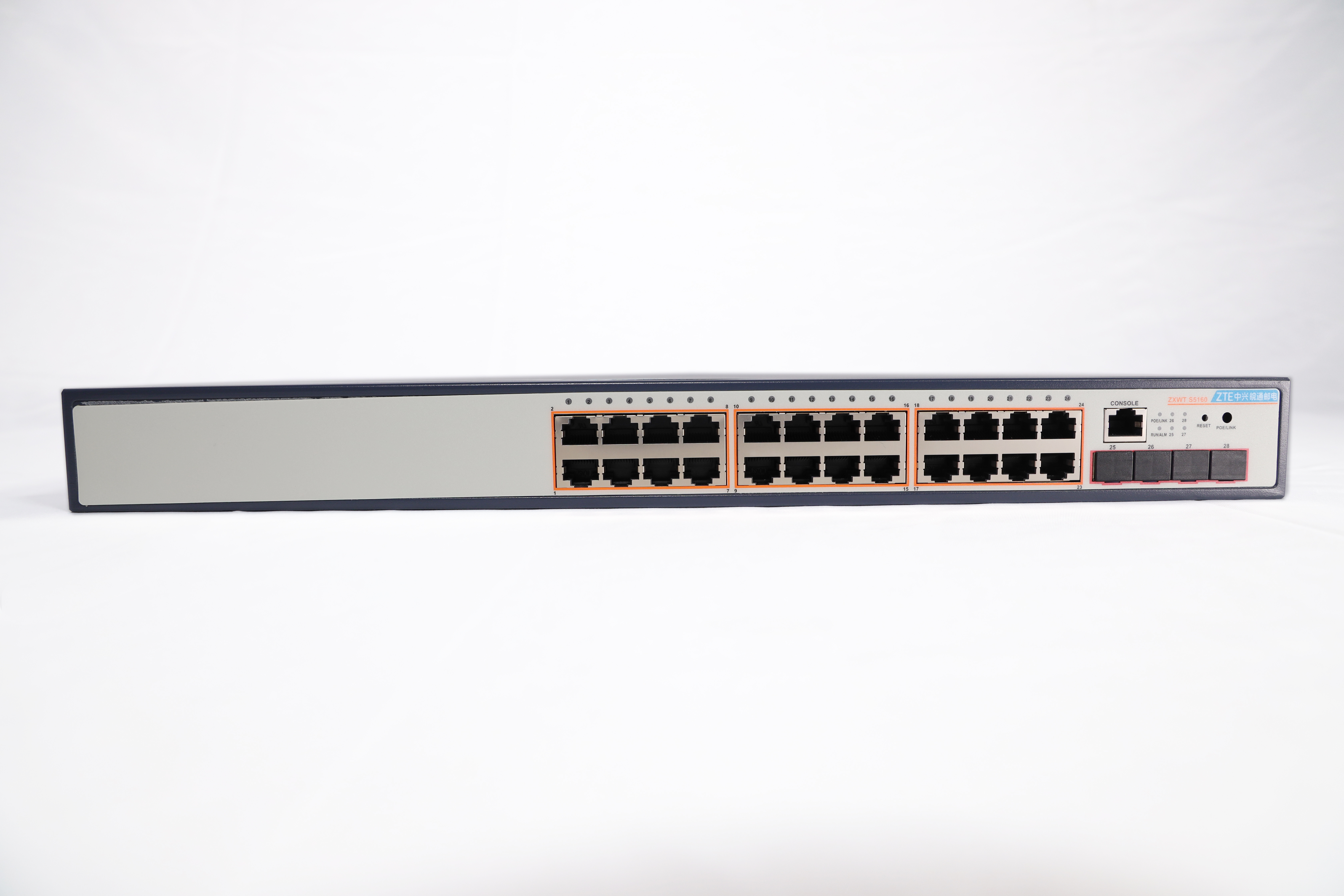 Gigabit Smart Switch